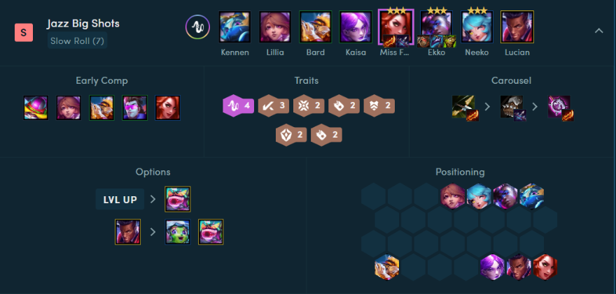 Miss Fortune carry ĐTCL mùa 10