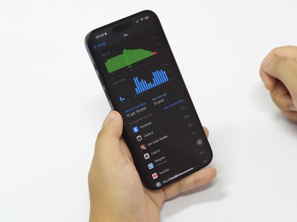 Đánh giá iOS 17.1.1 sau khi nâng cấp từ iOS 16.7