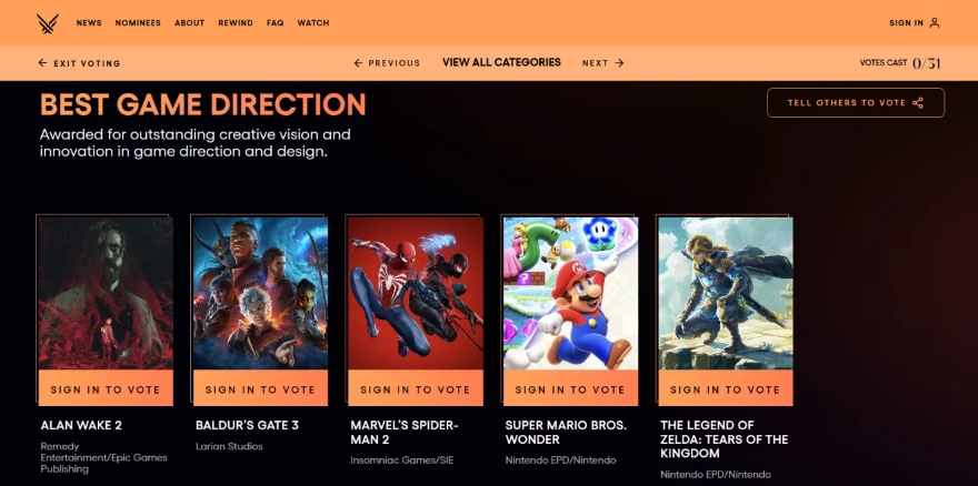 Những ứng cử viên nặng ký cho giải Game hay nhất năm đã được công bố