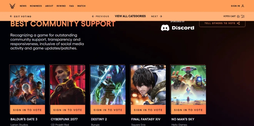 Những ứng cử viên nặng ký cho giải Game hay nhất năm đã được công bố