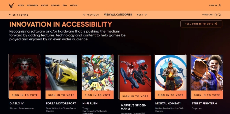 Những ứng cử viên nặng ký cho giải Game hay nhất năm đã được công bố