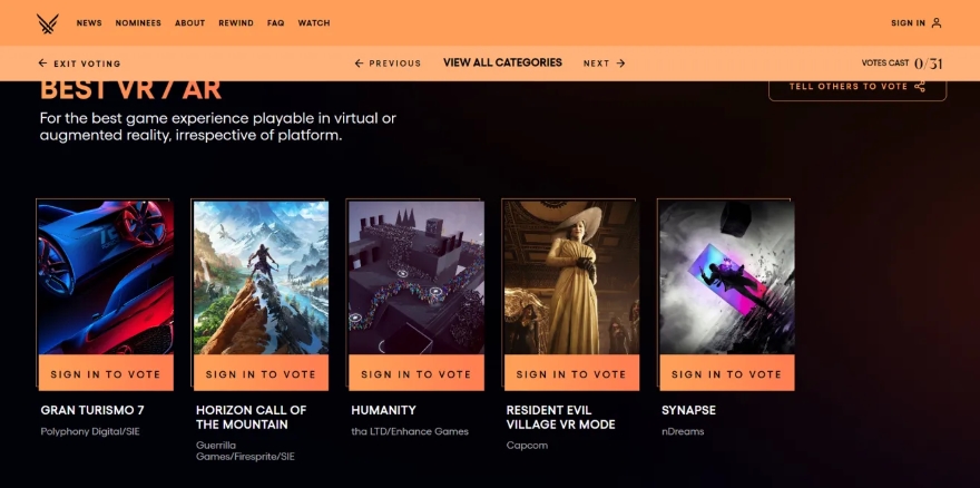 Những ứng cử viên nặng ký cho giải Game hay nhất năm đã được công bố