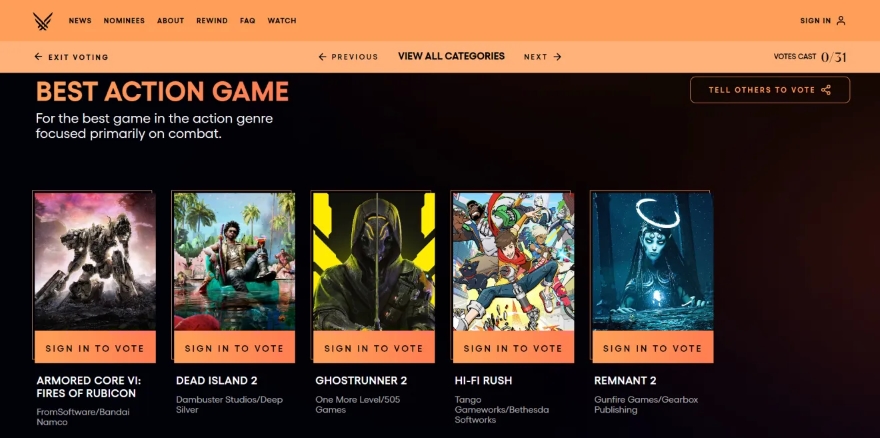 Những ứng cử viên nặng ký cho giải Game hay nhất năm đã được công bố