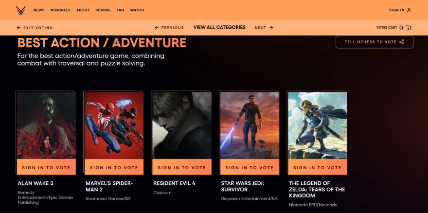 Những ứng cử viên nặng ký cho giải Game hay nhất năm đã được công bố