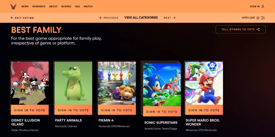 Những ứng cử viên nặng ký cho giải Game hay nhất năm đã được công bố