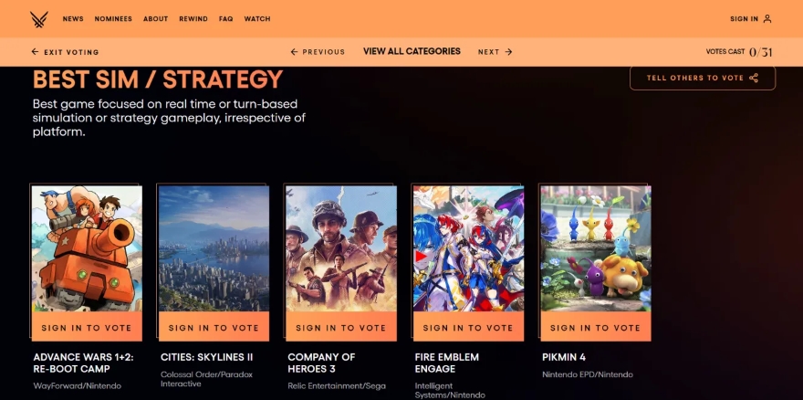 Những ứng cử viên nặng ký cho giải Game hay nhất năm đã được công bố