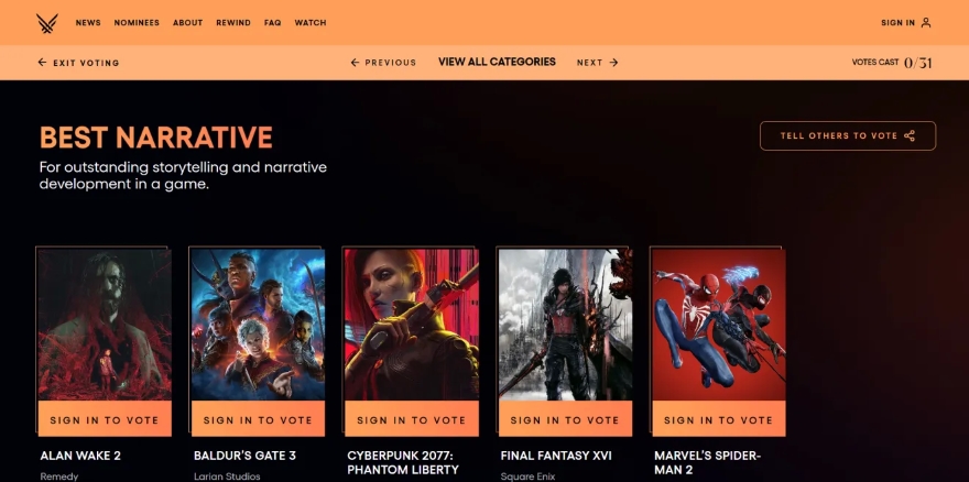 Những ứng cử viên nặng ký cho giải Game hay nhất năm đã được công bố