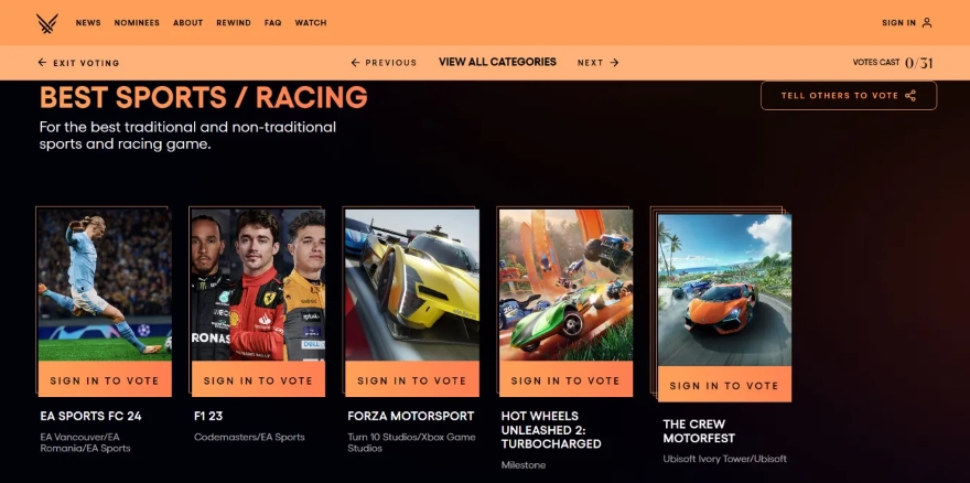 Những ứng cử viên nặng ký cho giải Game hay nhất năm đã được công bố