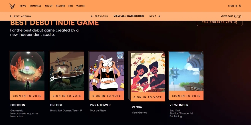 Những ứng cử viên nặng ký cho giải Game hay nhất năm đã được công bố