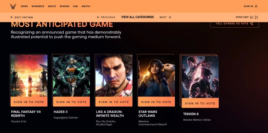 Những ứng cử viên nặng ký cho giải Game hay nhất năm đã được công bố