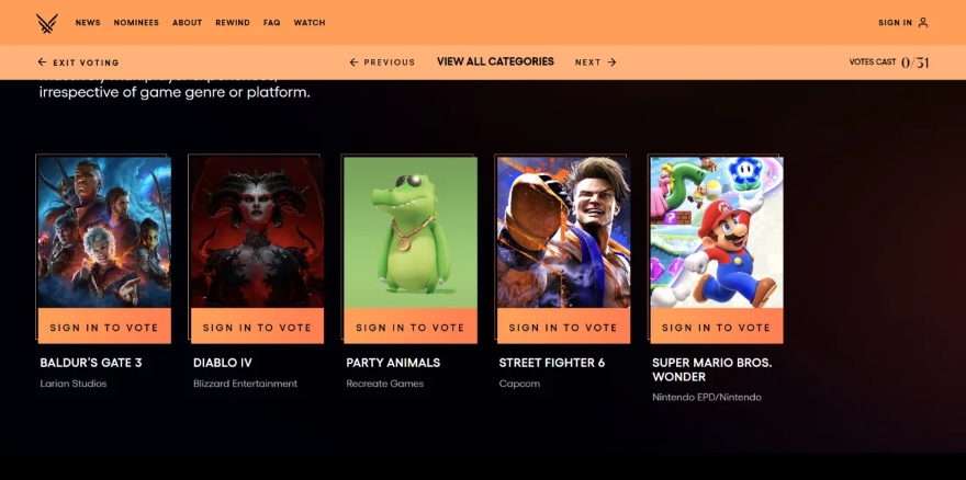 Những ứng cử viên nặng ký cho giải Game hay nhất năm đã được công bố