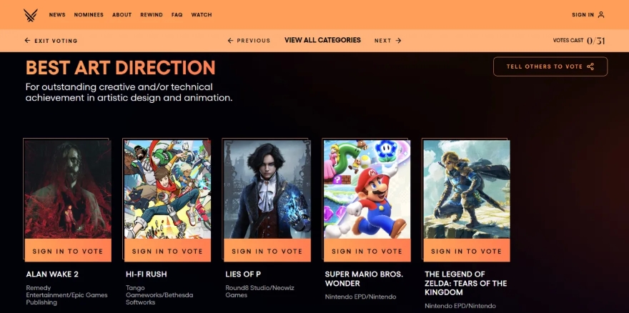 Những ứng cử viên nặng ký cho giải Game hay nhất năm đã được công bố