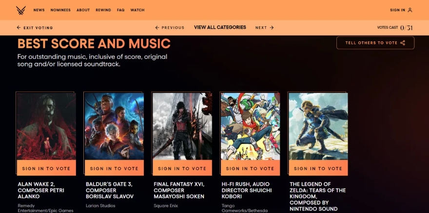 Những ứng cử viên nặng ký cho giải Game hay nhất năm đã được công bố