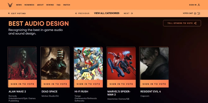 Những ứng cử viên nặng ký cho giải Game hay nhất năm đã được công bố