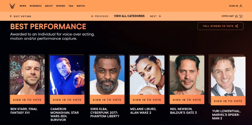 Những ứng cử viên nặng ký cho giải Game hay nhất năm đã được công bố