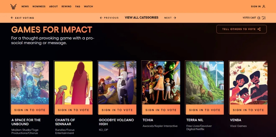 Những ứng cử viên nặng ký cho giải Game hay nhất năm đã được công bố