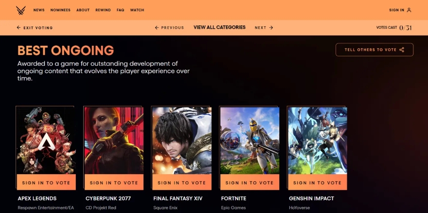 Những ứng cử viên nặng ký cho giải Game hay nhất năm đã được công bố