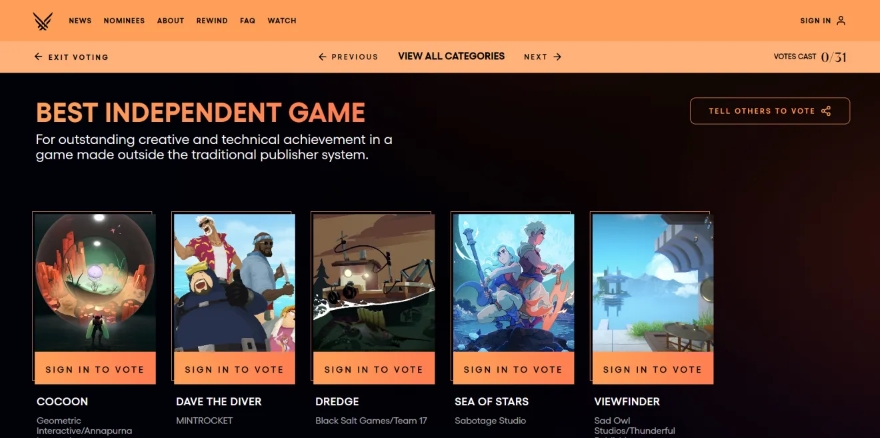 Những ứng cử viên nặng ký cho giải Game hay nhất năm đã được công bố