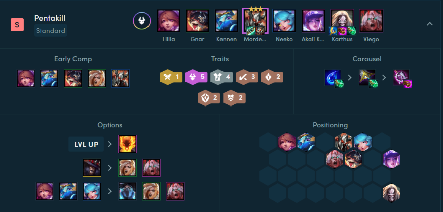 Pentakill ĐTCL mùa 10