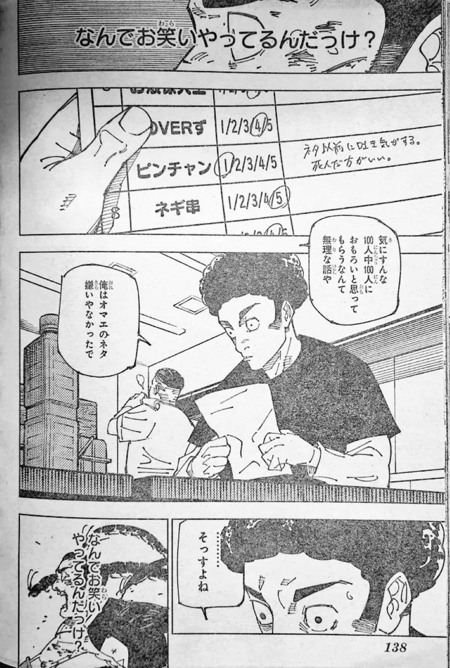 Spoiler Jujutsu Kaisen chap 241