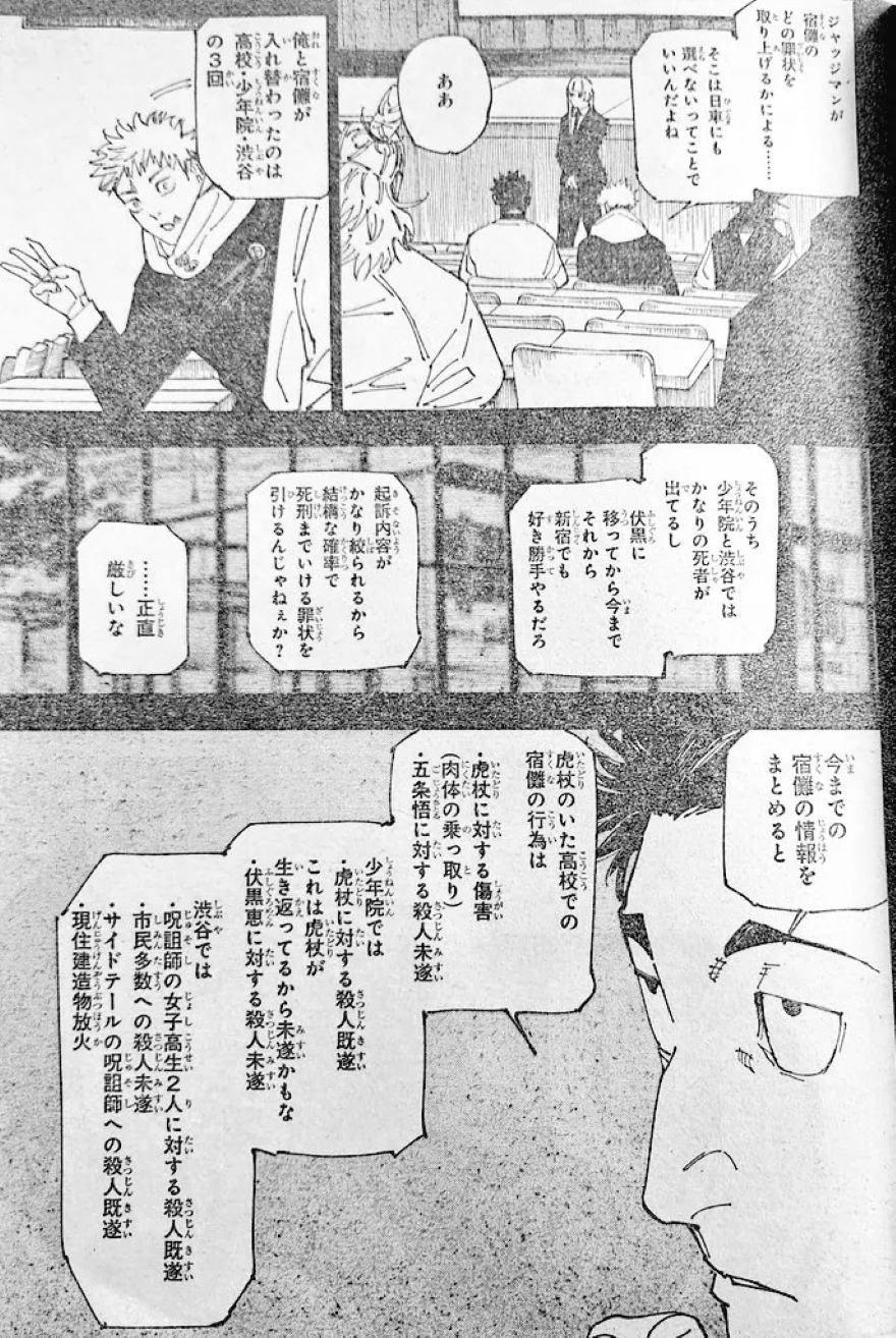 Spoiler Jujutsu Kaisen chap 244