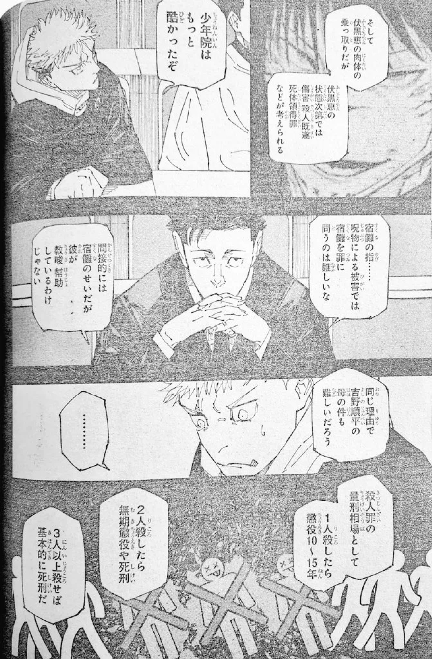 Spoiler Jujutsu Kaisen chap 244
