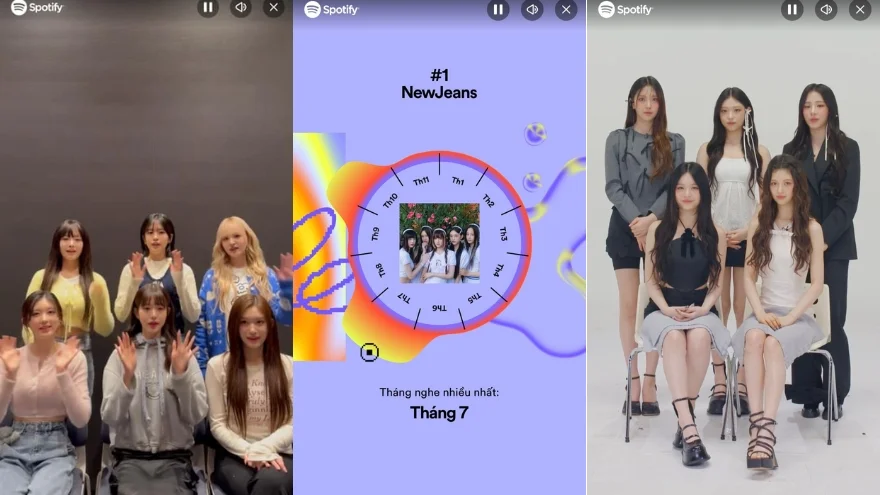 Spotify Wrapped 2023