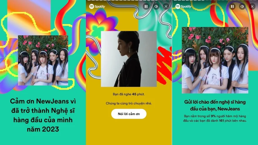 Spotify Wrapped 2023