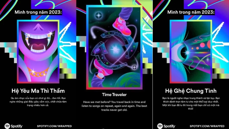 Spotify Wrapped 2023