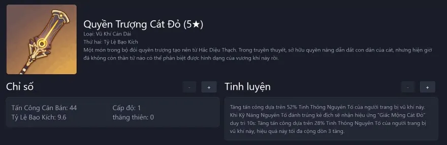 Vũ khí tốt nhất cho Cyno