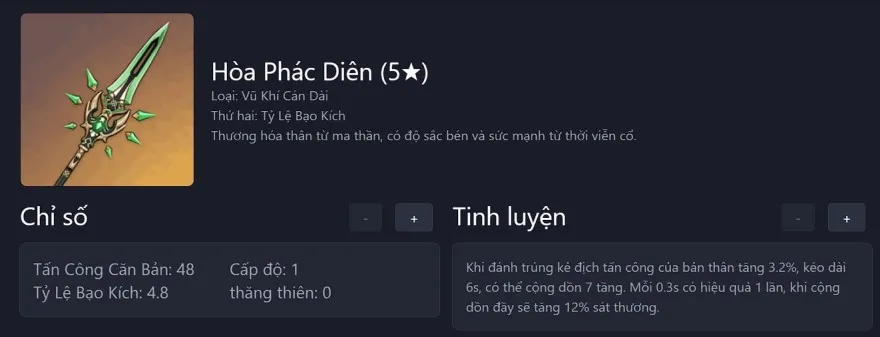 Vũ khí tốt nhất cho Cyno