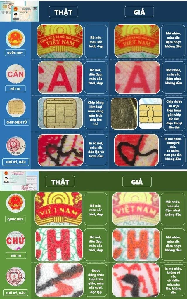 Cảnh giác với chiêu trò làm nhanh căn cước công dân gắn chip