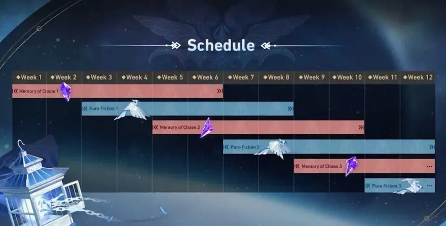 Chi tiết Honkai Star Rail 1 6