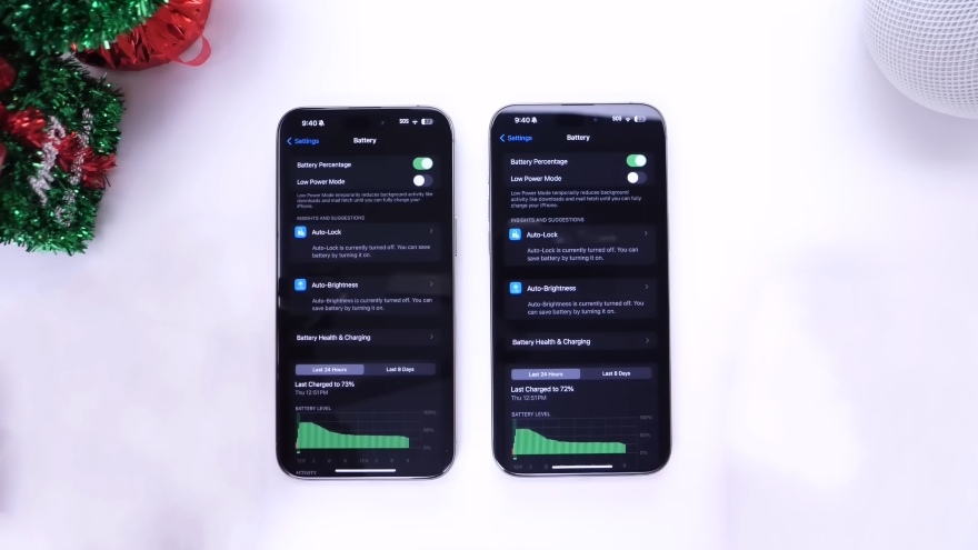 So sánh iOS 17.1.2 và iOS 17.2
