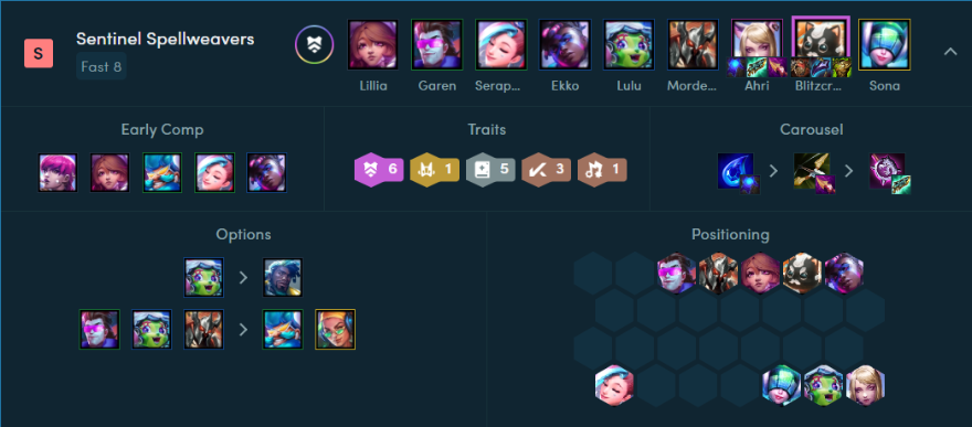 Vệ Binh ĐTCL mùa 10