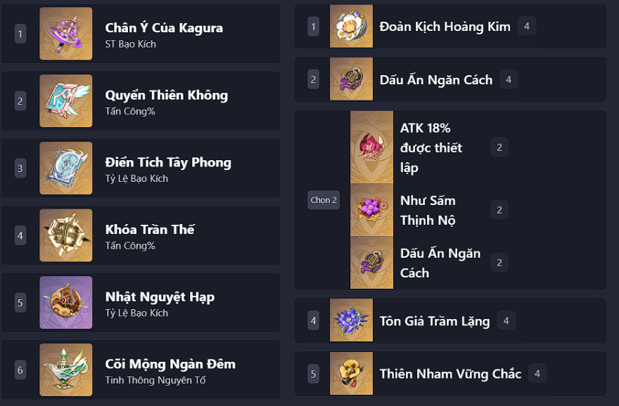 build-yae-miko-genshin-impact