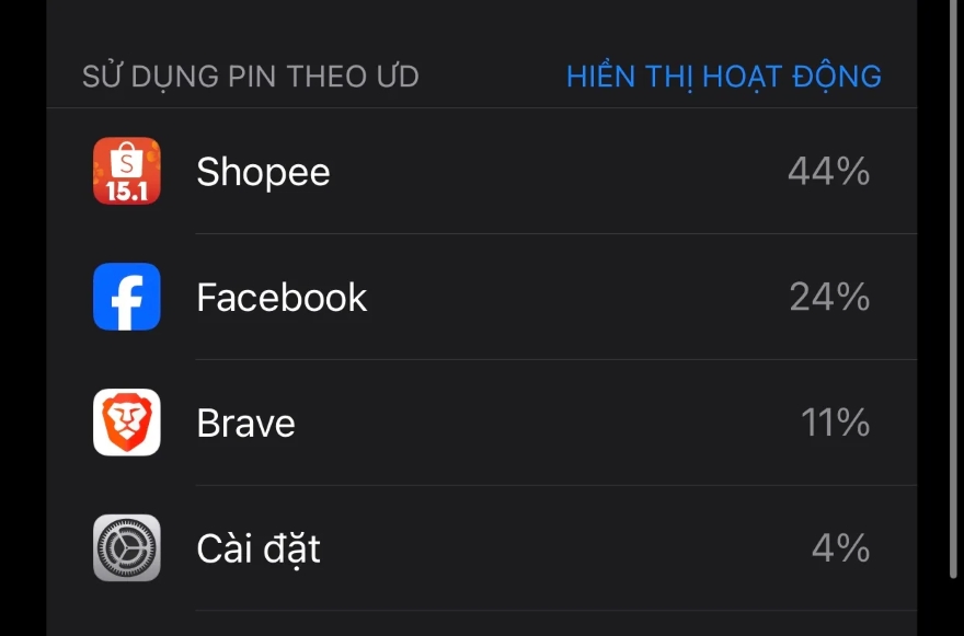 Cách nhận biết ai đó đã kiểm tra vị trí của bạn trên iPhone