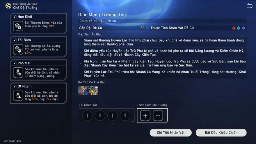 Mùi Hương Ảo Giác