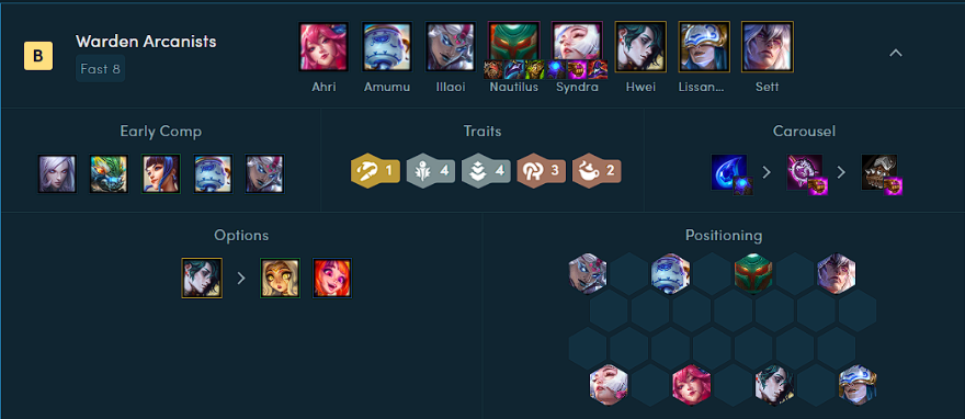 Cảnh Vệ Pháp Sư ĐTCL mùa 11