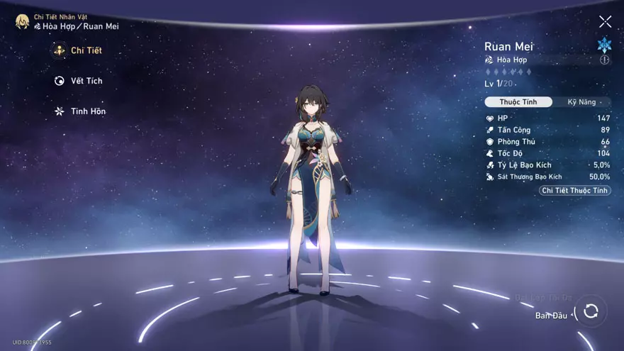 Chỉ số tốt nghiệp Ruan Mei