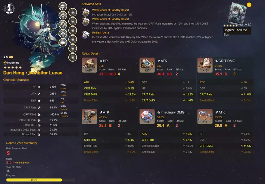 đội hình Mono Số Ảo