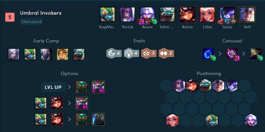 Hắc Ám Thuật Sĩ mùa 11