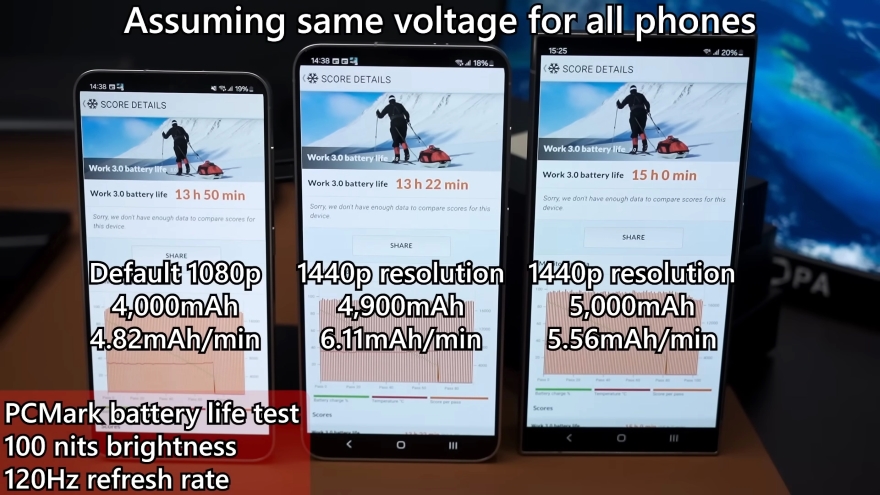 Nên lựa chọn Galaxy S24 Ultra hay Galaxy S24 Plus