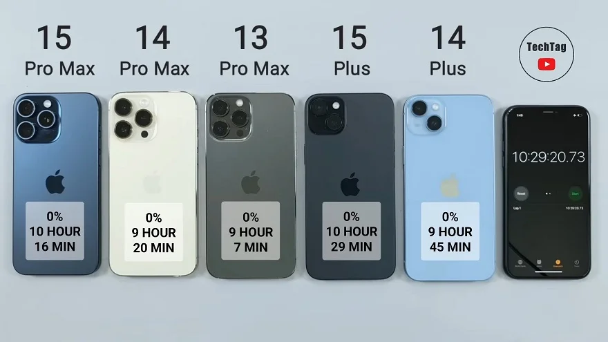 iOS 17.3.1 có gây hao pin trên các dòng iPhone không?