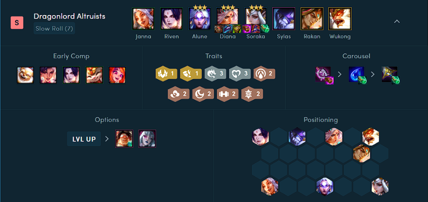 Long Vương Quý Nhân mùa 11