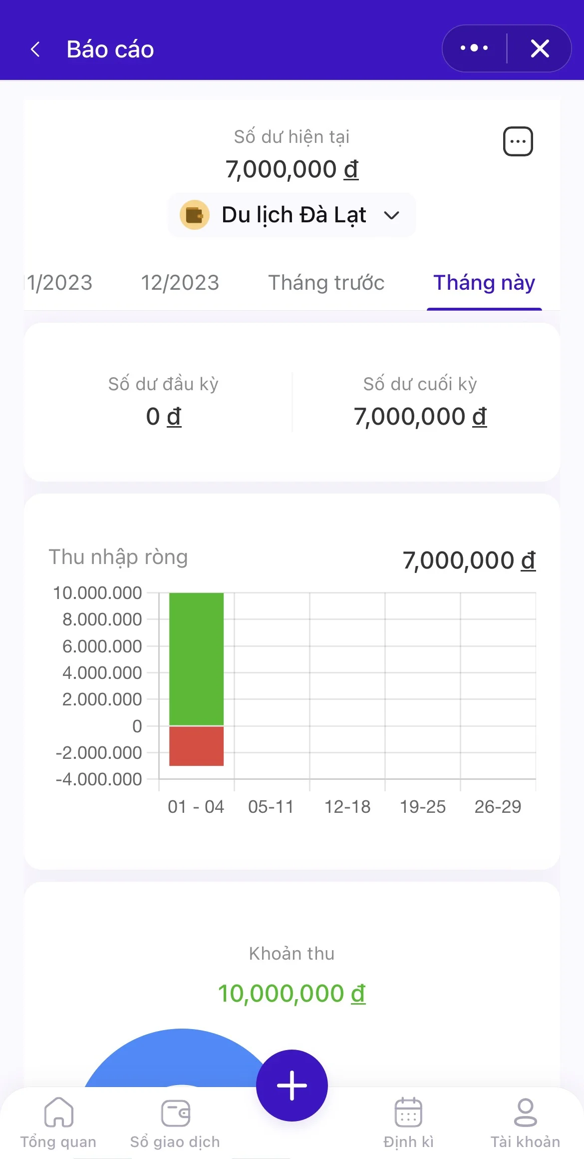 Mẹo quản lý chi tiêu với tính năng mới của Zalo