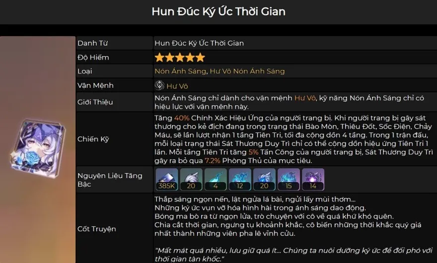 ngày ra mắt Black Swan