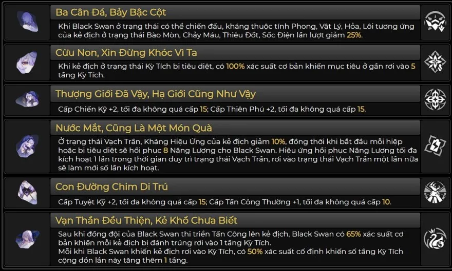 ngày ra mắt Black Swan