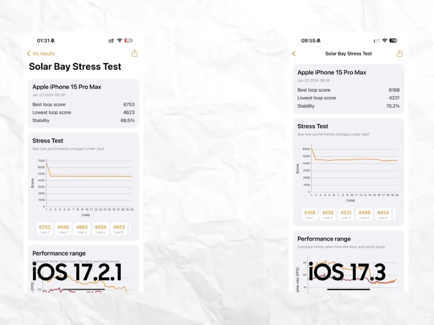 Đánh giá hiệu năng của iOS 17.3