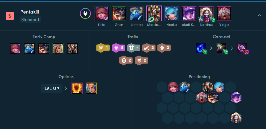 Pentakill ĐTCL mùa 10